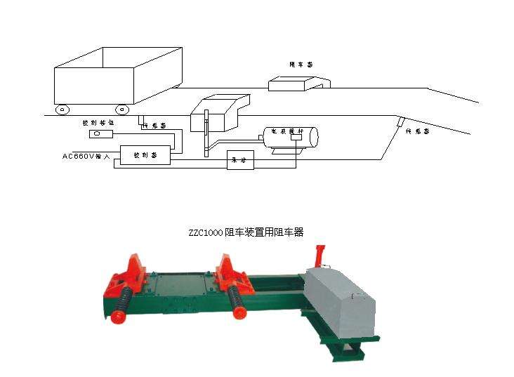 矿用连锁型液控风门阻车器